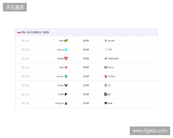PGL克卢日-纳波卡:赛程赛制、参赛队伍及看点速览 PGL克卢日-纳波卡:赛程赛制、参赛队伍及看点速览