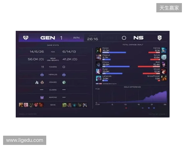 EPL S23第一阶段:游刃有余!G2 2-0 GG EPL S23第一阶段:游刃有余!G2 2-0 GG